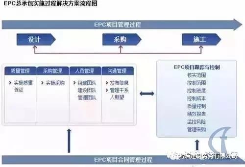 图片要害词